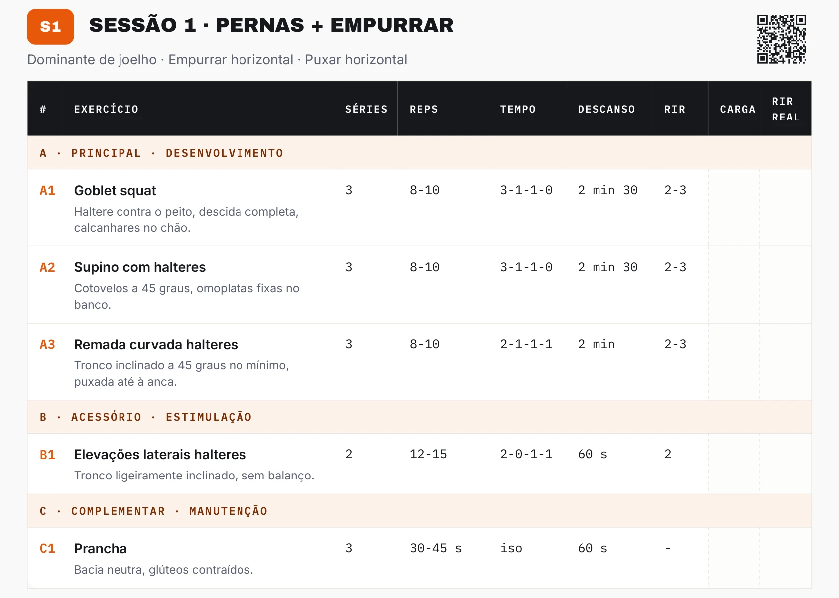 A sessão 1 tal como está escrita no PDF: exercícios, séries, repetições, tempo, descanso, RIR e colunas de registo.