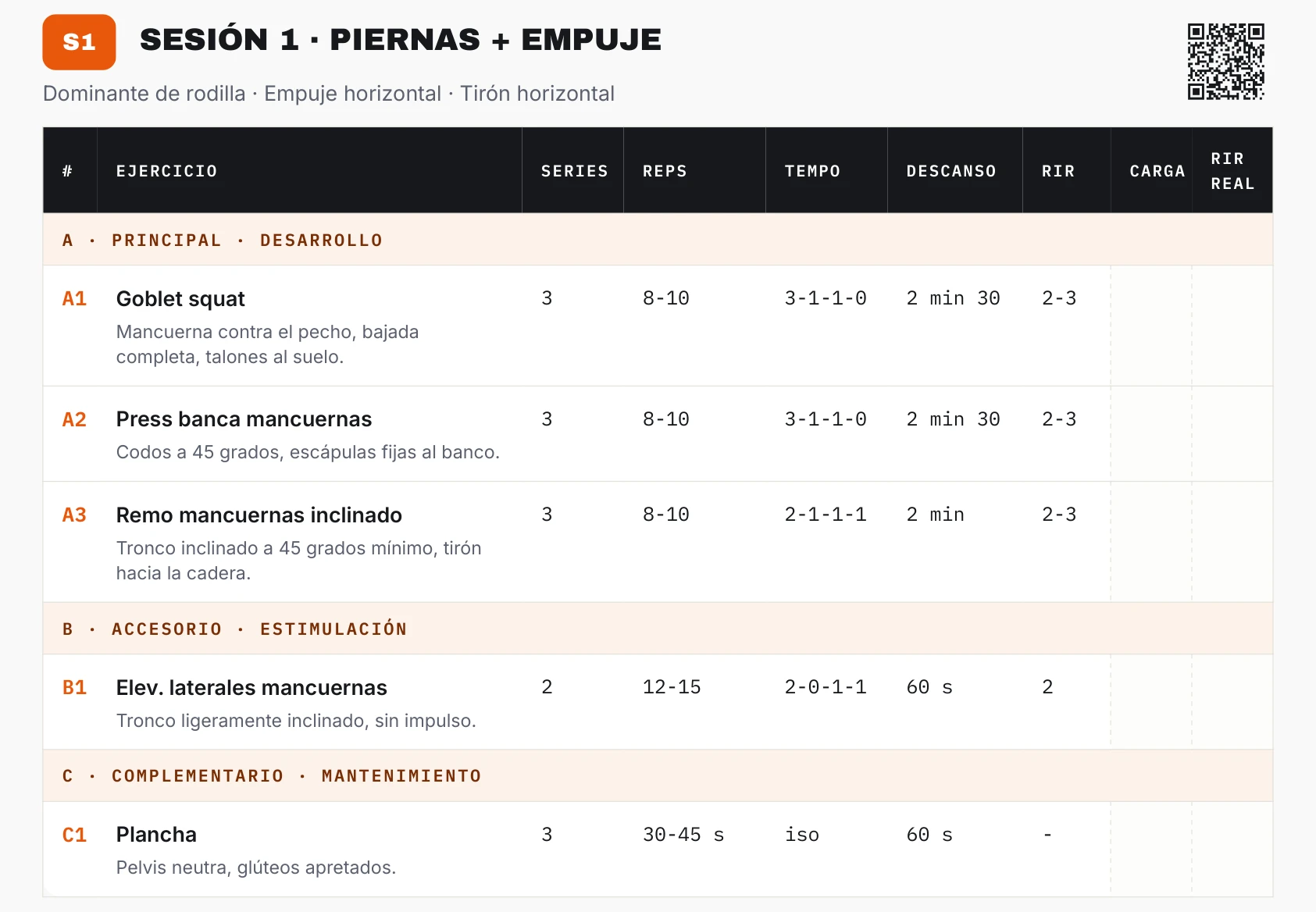 La sesión 1 tal como está escrita en el PDF: ejercicios, series, repeticiones, tempo, descanso, RIR y columnas de seguimiento.